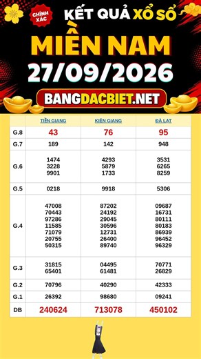 Kết quả xổ số miền Nam ngày 27/9/2026 - XS miền Nam - XSMN chủ nhật - xosomiennam