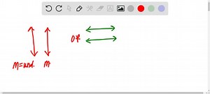 If two lines are both vertical or both horizontal, which of...