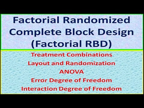 Factorial Randomized Complete Block Design (Factorial RBD)
