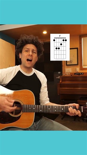 Wild World by Cat Stevens - Guitar Tutorial