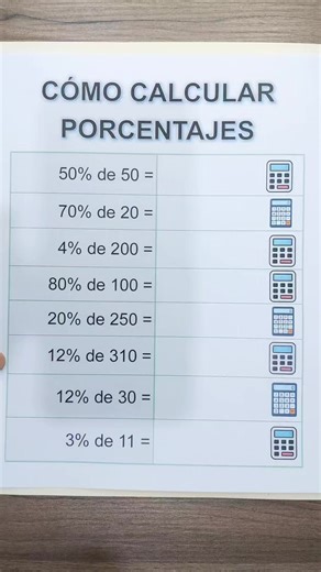 Como calcular los porcentajes fácil | Tus Matemáticas Científicas