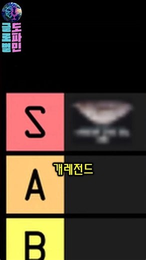지구에서 제일 못생긴 동물은 뭘까?