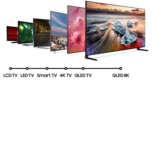 Samsung Crystal UHD vs LED: Is the upgrade worth ditching your old TV? - Smart.DHgate – Trusted Buying Guides for Global Shoppers