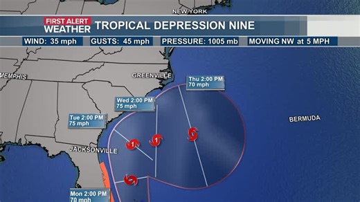 The 5 PM tropical update is here. Humberto is now the second Atlantic hurricane to attain Cat. 5 status this season. Here is a look at the forecast track for both Humberto and Future Imelda. | WITN-TV
