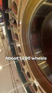 Safety is our #1 priority. Thanks to our maintenance crew, approximately 1,200 aircraft wheels are meticulously maintained each year to ensure optimal safety and performance. | EL AL