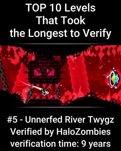 TOP 10 Levels That Took the Longest to Verify #geometrydash #gd #games #gaming #gameplay #music