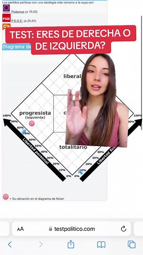 Test Político: Descubre Tus Inclinaciones Ideológicas