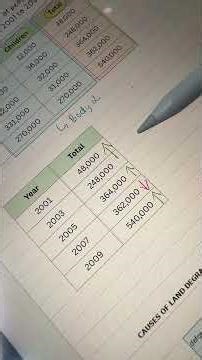 ielts writing task 1 table