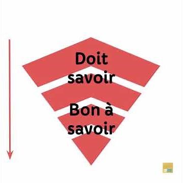 La pyramide inversée, un outil rédactionnel pour capter rapidement l'attention de l'internaute