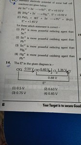 The Latimer diagram given is as follows:          ClO3^-    ... | Filo