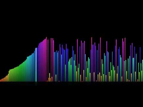 The Speed of Logic: 5 Algorithms vs. 150 Random Bars