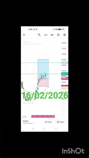 16/02/2026 life analysis