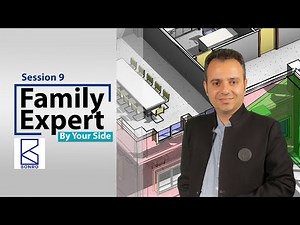 Family Expert Masterclass-session 9: Nested Family