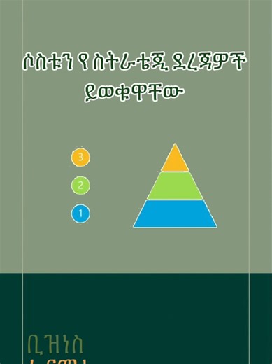 #creatorsearchinsights simple business ideas #businesstip #marketingtip #habeshantiktok #ethiopian