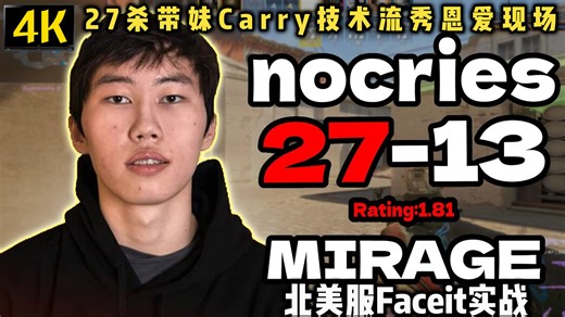 实力宠女友！北美天才nocries美服Faceit狂砍27杀，甜蜜语音+顶级操作！