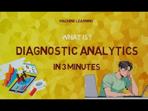 What is Diagnostic Analytics? | IN 3 MINUTES | Definition | Applications
