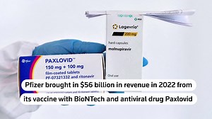 1K views · 31 reactions | Pharmaceutical companies like Pfizer, Moderna, Gilead Sciences, AstraZeneca and Merck are estimated to have earned $100 billion over the last two years. But the firms expect revenues to drop in 2023 as they face a 'COVID cliff' https://reut.rs/3Y7Xjyj | Reuters | Facebook