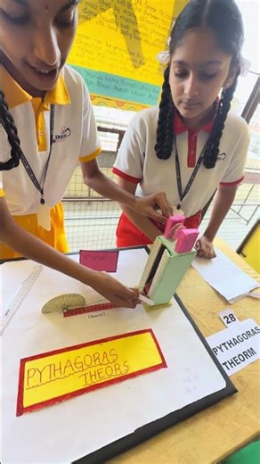 Pythagoras’ Theorem Explained | Formula, Proof & Examples | Easy Maths 📐✨