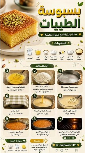 بسبوسة الطيبات الأصلية 😍 | ألذ بسبوسة هشة ومرملة مع شيرة منعشة بخطوات مضمونة