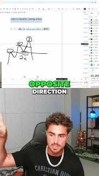 Smart Money Liquidity Explained Think Like a Market Maker!