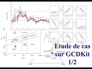 GCDKit - Exemple des diagrammes (Etude du cas Partie1)