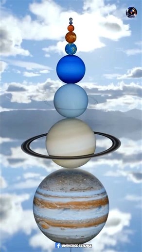 28K views · 307 reactions | Planets Size Comparison敖 #UniverseScience | Universe Science | Facebook