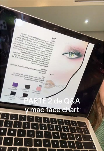 Maquillaje y técnicas: Face Chart Mac Parte 2