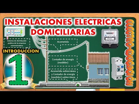 ✅FREE Course on Residential Electrical Installations ✅| ✌From Scratch|✌Step by Step