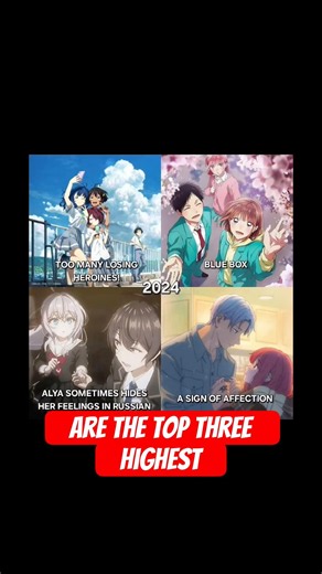 Top 3 Romance Anime of 2024, Ranked by IMDb