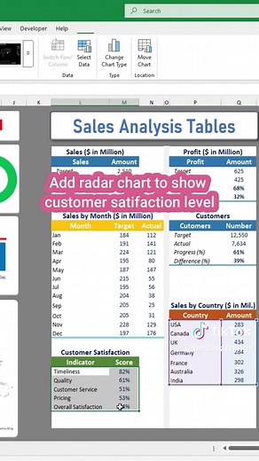 Create a Sales Tracking Dashboard in Excel