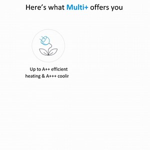 Elevate your home comfort with Daikin’s Multi+! Transform the way...