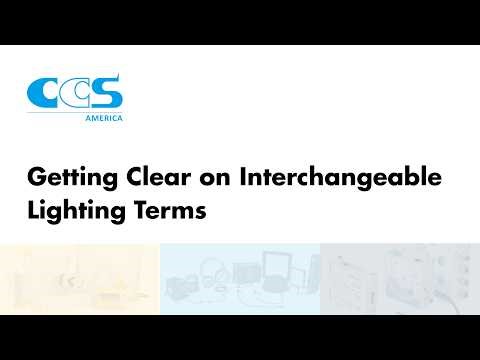 Getting Clear on Interchangeable Lighting Terms