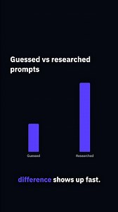 Prompt Research: Find the Prompts Your Buyers Actually Ask AI | LLM Pulse