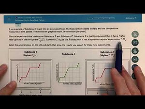 ALEKS - Interpreting a Heating Curve