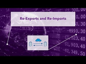 Re-Exports and Re-Imports