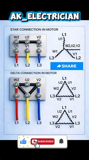 Star Delta Connection in Motor | Wiring Diagram Explained 👆🏾😱💯🤔💡🧐⚡⚡👀#electrical #electrician #like 💯
