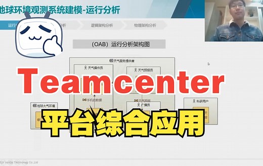 Teamcenter平台综合应用：基于SMW工具的系统工程建模案例（1）