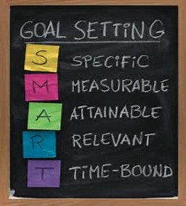 Get SMART to Achieve Your Goals