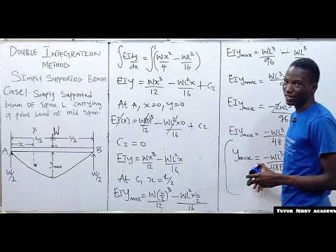 Deflection of Beam | Simply Supported Beam with Point Load at Midspan (Double Integration Method)