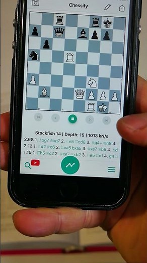 Scanning And Analyzing With Chessify