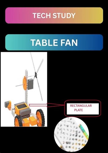 robots parts#quiztime