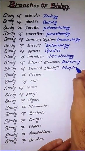 # Branches of biology