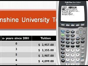 How to find a linear regression equation