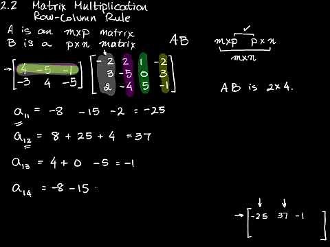 The Row-Column Rule