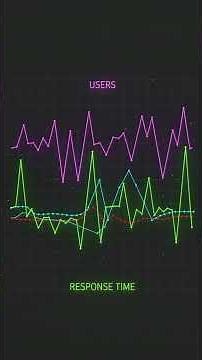 TPS Explained (Transactions Per Second Guide)