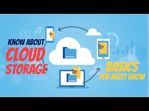 What Cloud Storage means, Types, Examples, Advantages and Disadvantages of Cloud Storage