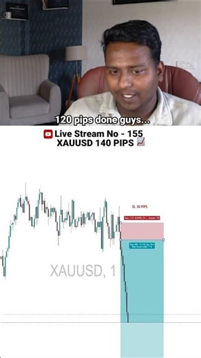 Join Daily Stream #gscalper #trading #goldanalysis #xauusd #livetraders #livetrading
