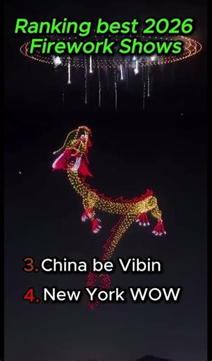 Ranking best 2026 Firework Shows.