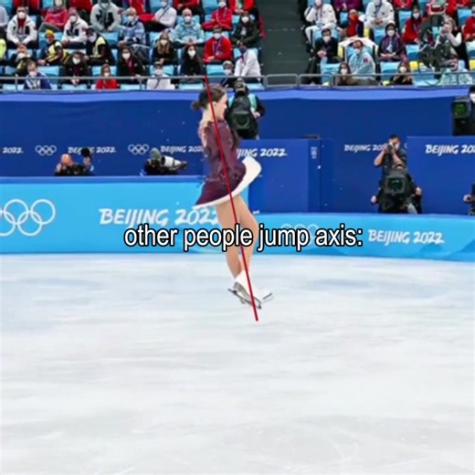 Kamila Valieva axis problems explained
