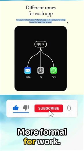 This AI Helps You Type 4x Faster With Just Your Voice